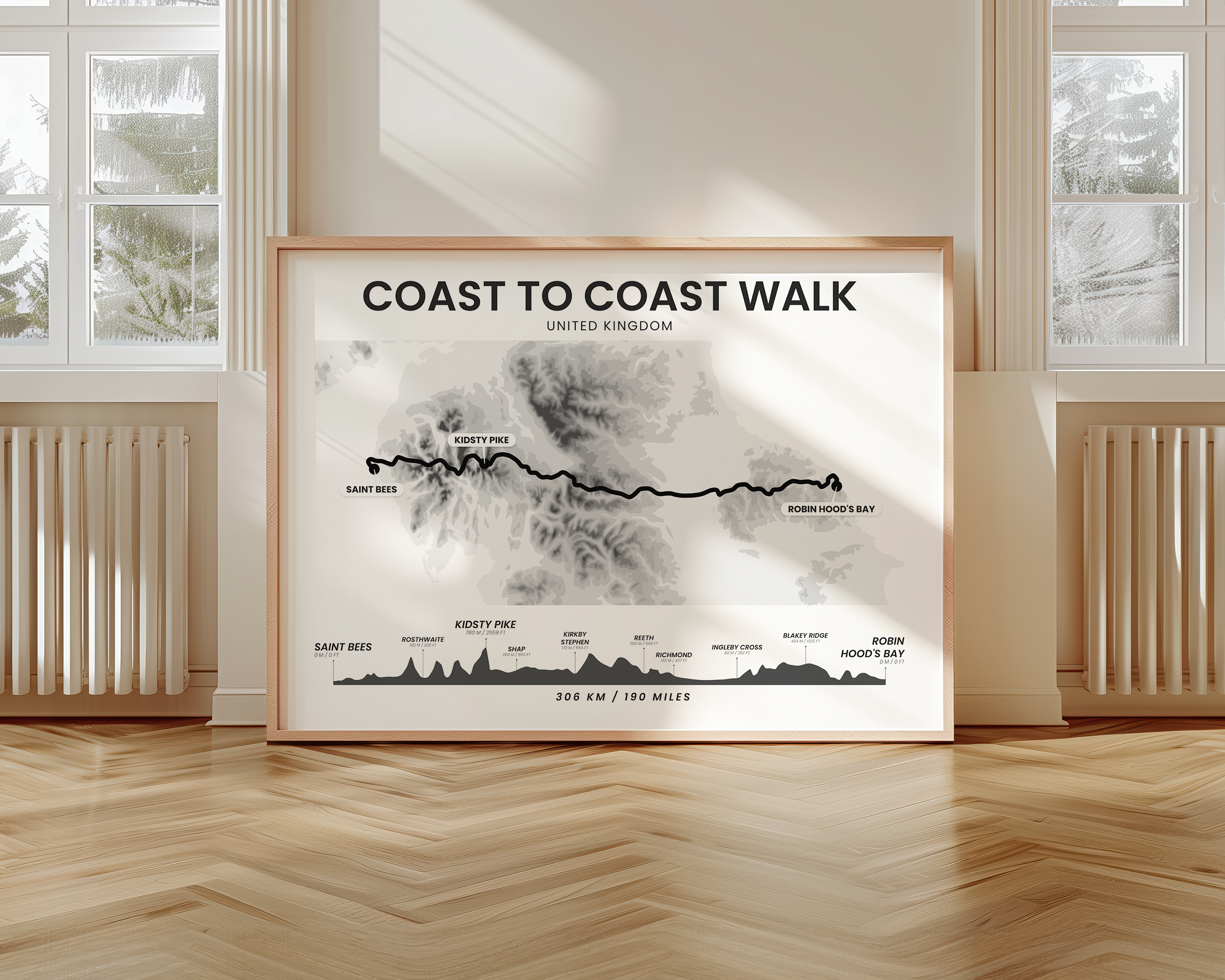 Coast to Coast Walk Poster (With Elevation Profile)
