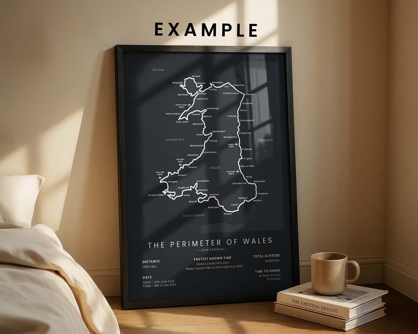 Custom hiking trail poster example - the perimeter of wales