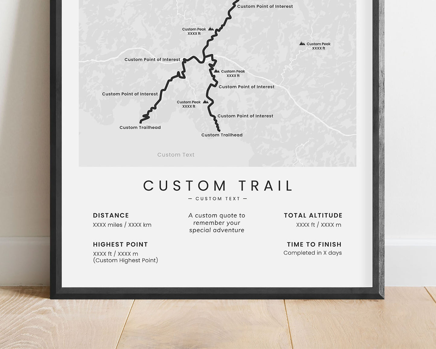 Poster Customizations