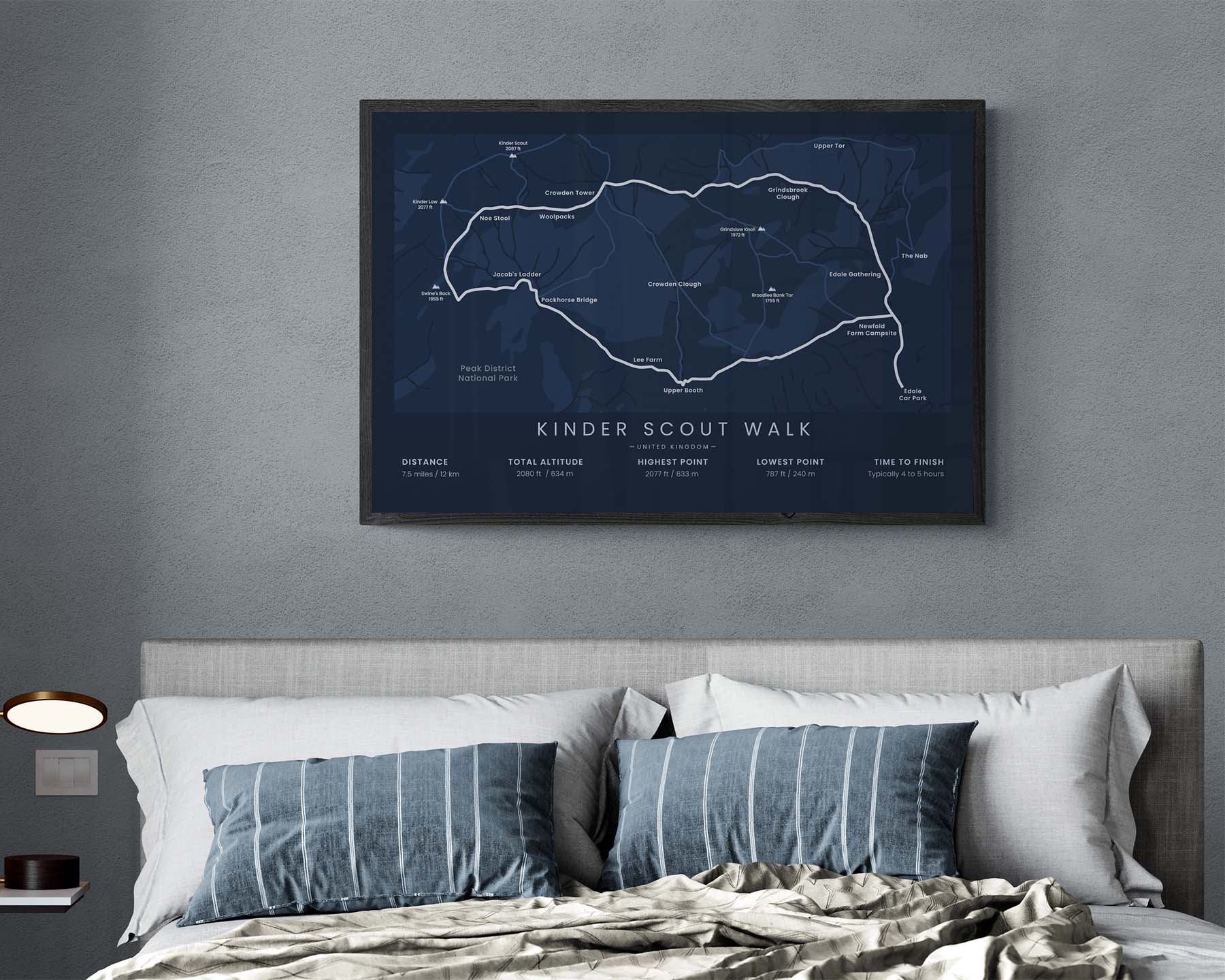 Kinder Scout Walk (England) thru-hike poster in minimal room decor