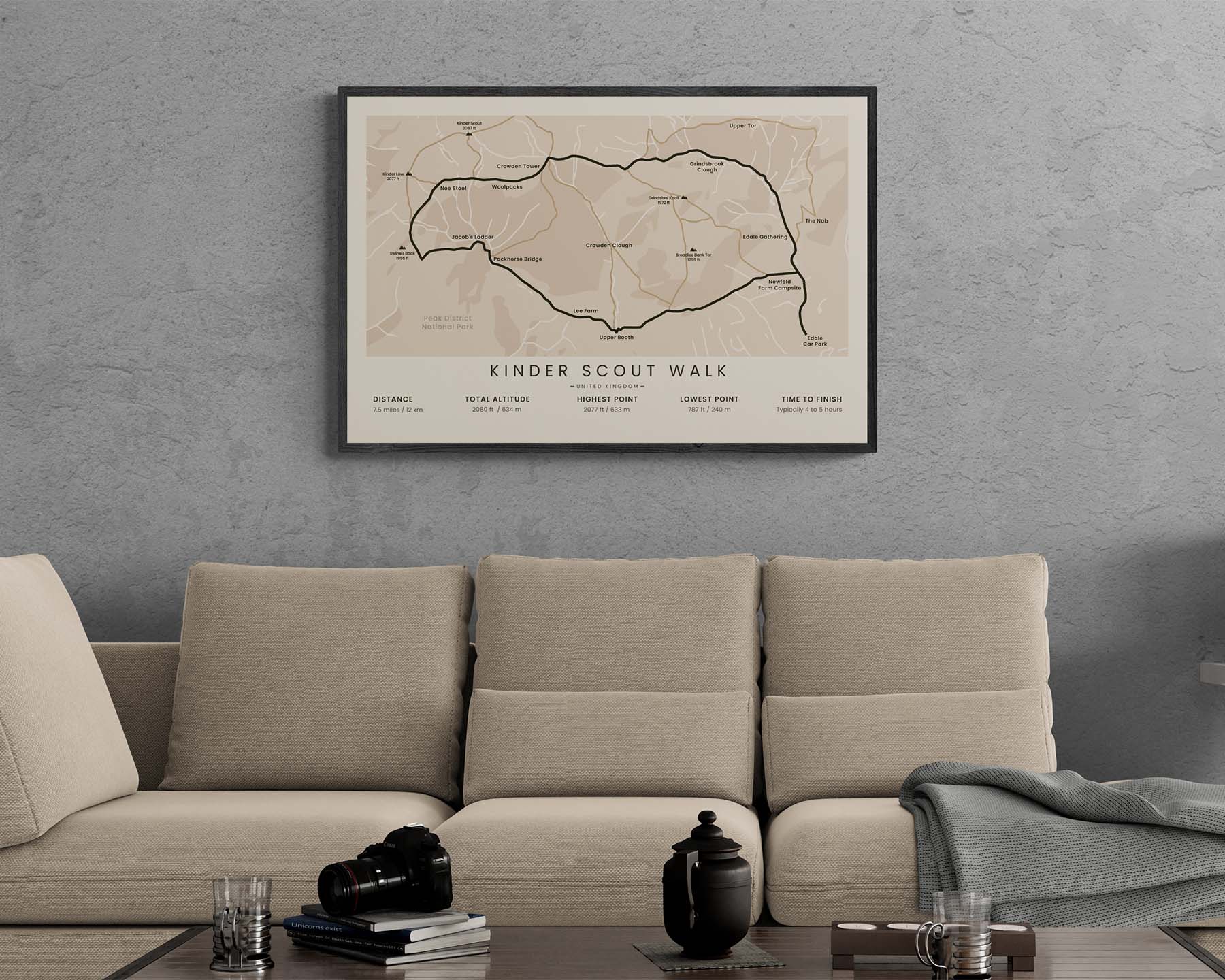 Kinder Scout Circular Walk (Peak District) track map art in minimal room decor