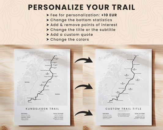 Trail Goals print customizations and personalizations