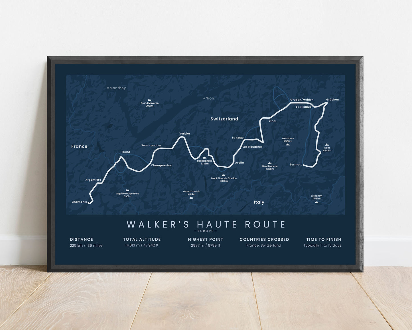 Haute Route Alps (Chamonix to Zermatt) thru hike print with blue background