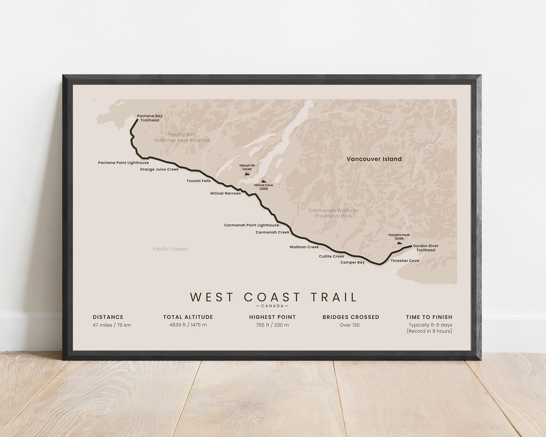 West Coast Trail trek art with beige background (Vancouver Island)