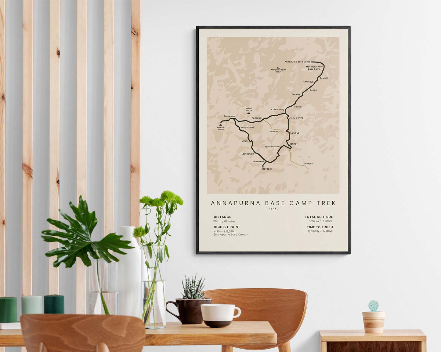 Annapurna Base Camp Trek (Nepal) hiking trail poster in minimal room decor