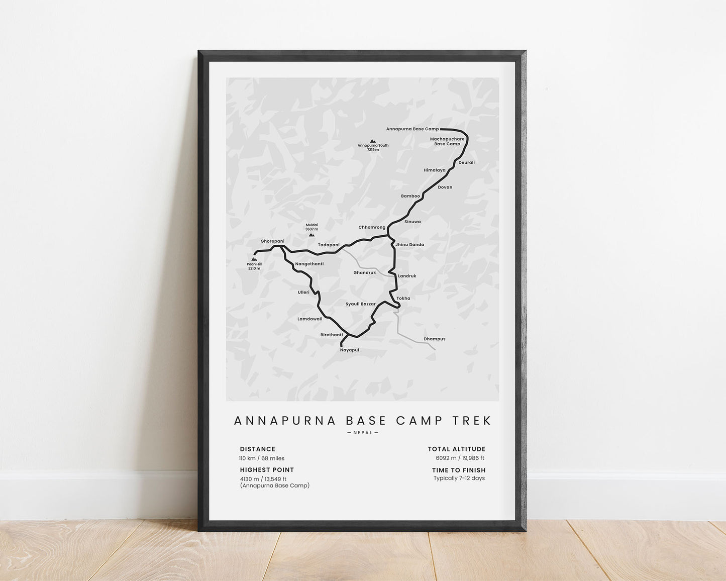 Annapurna Base Camp Trek (Nepal) hike print with white background