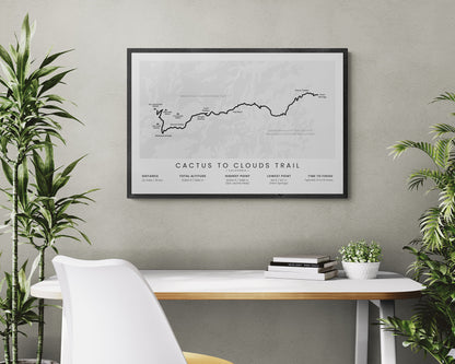 Cactus to Clouds Hike (United States) Trail Wall Map in Modern Interior Decor