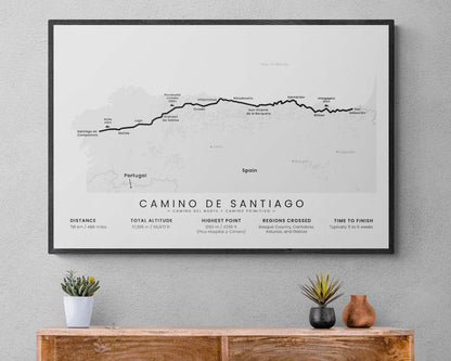 Camino de Santiago (Irun to Santiago de Compostela) track poster in minimal room decor