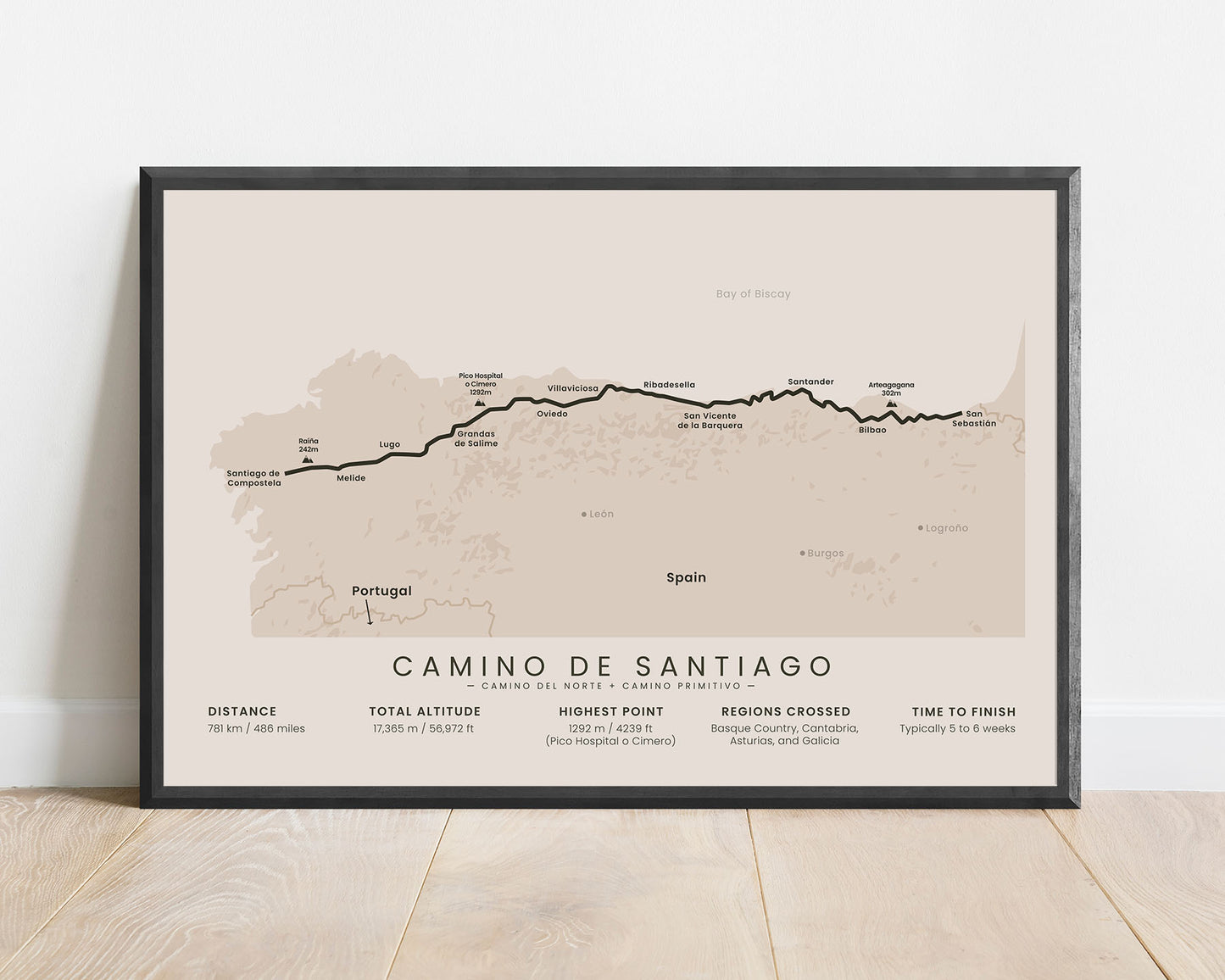 Way of Saint James (Basque Country) pilgrimage wall art with beige background