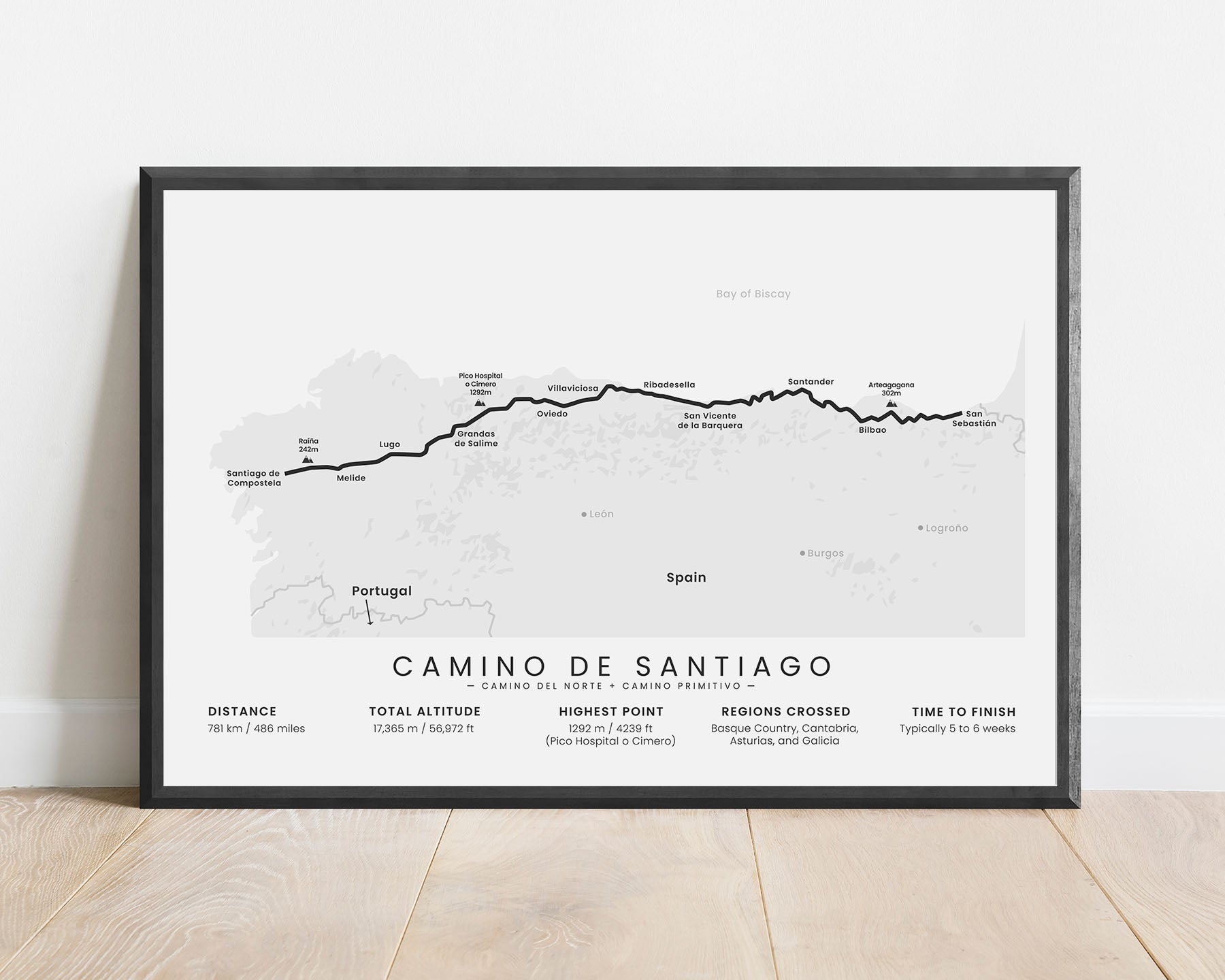Camino de Santiago (Spain) hiking trail print with white background