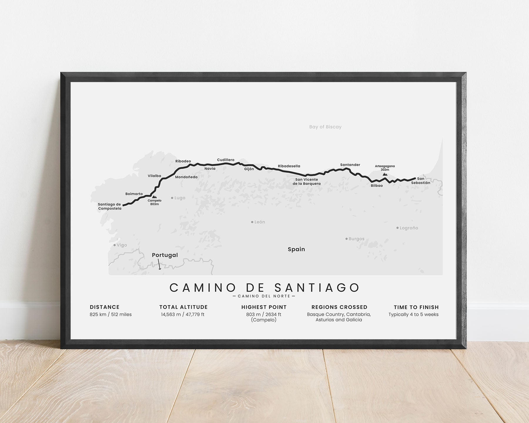 Camino del Norte (Basque Country) route print with white background