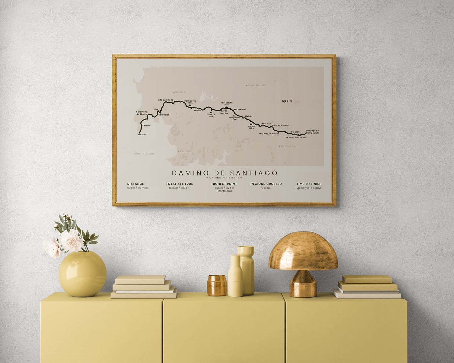 Camino de Santiago (Galicia) track map print in minimal room decor