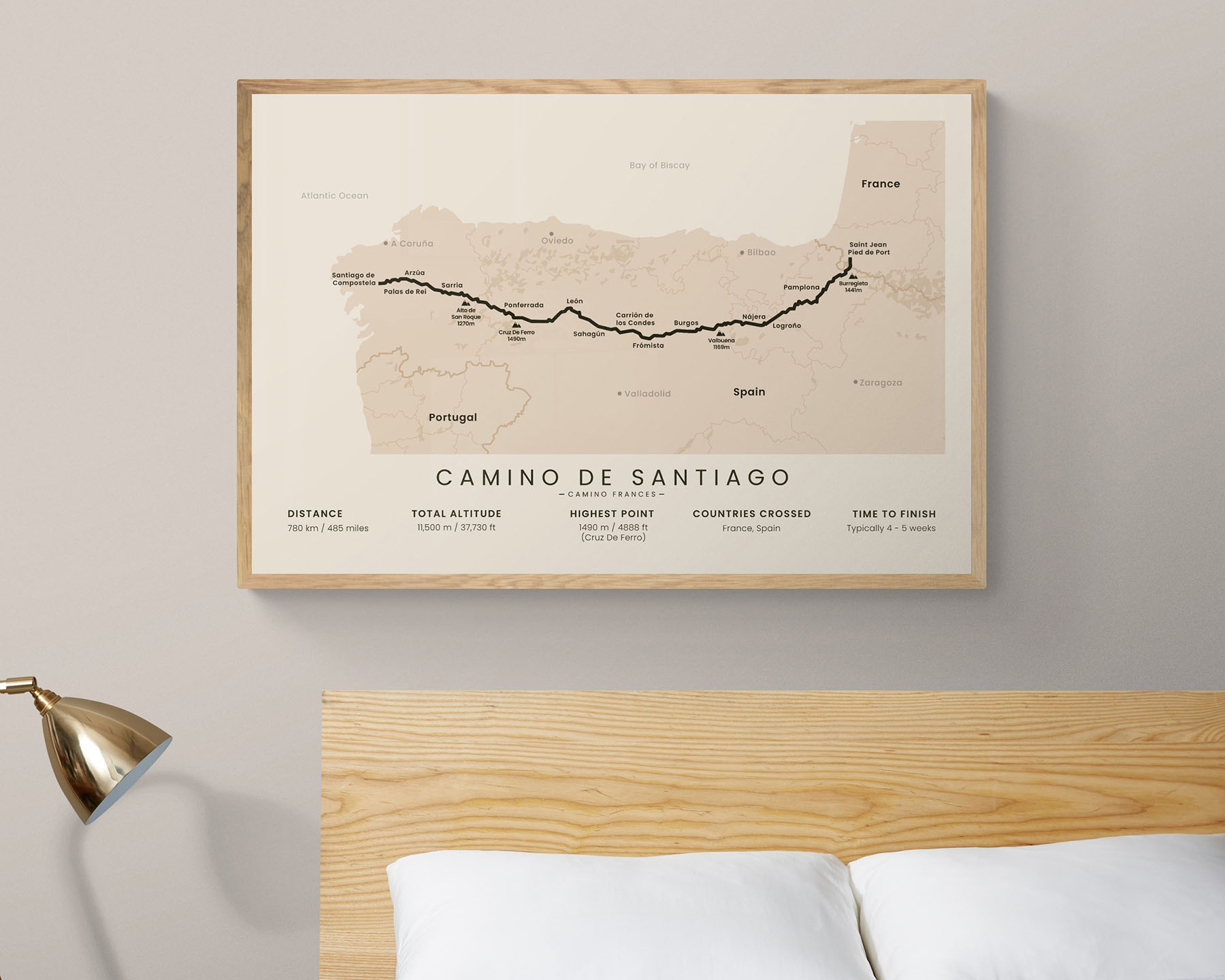 The French Way (Saint James Way) hiking trail Map art with beige background in bedroom