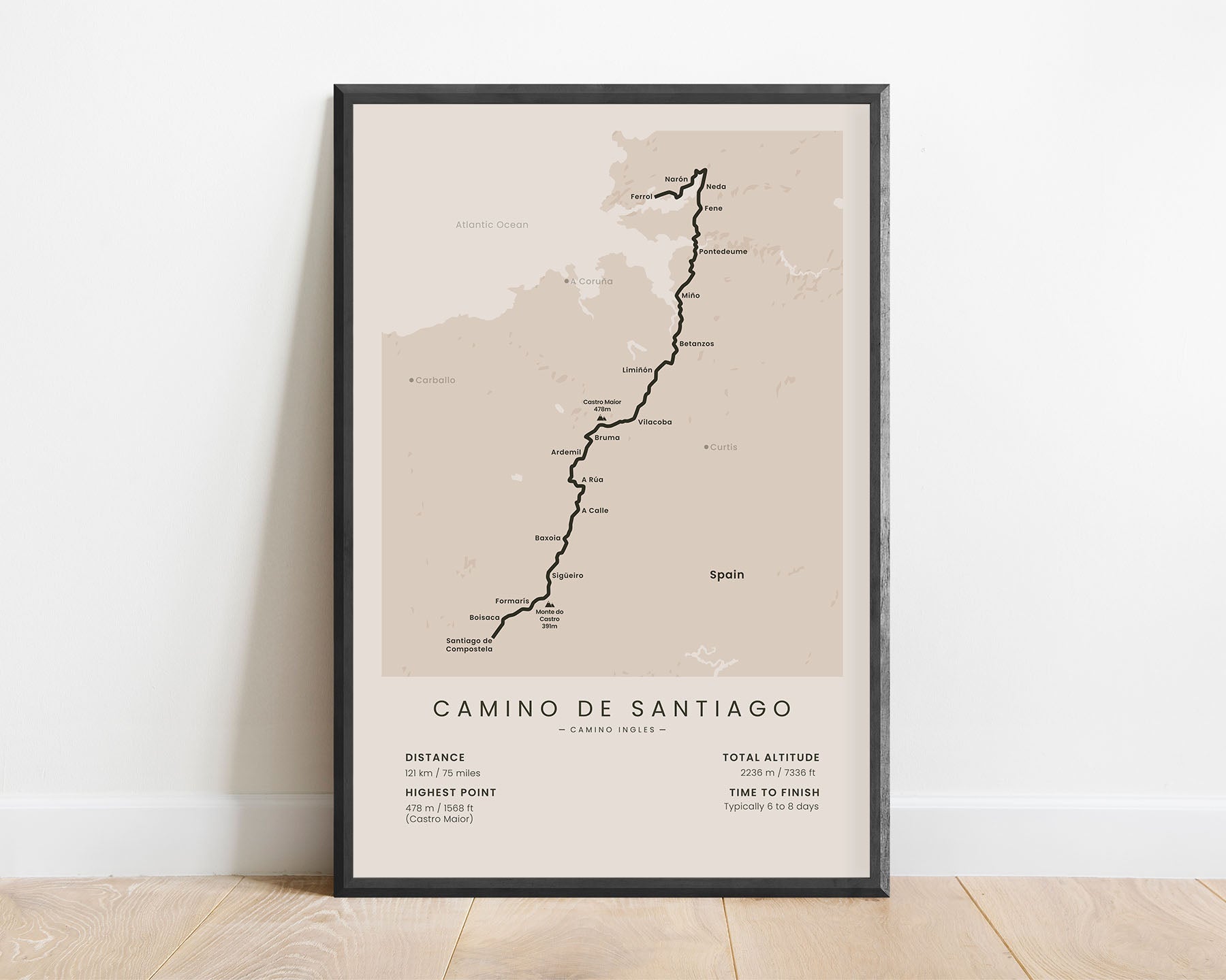 The English Way (Spain) pilgrimage wall map with beige background