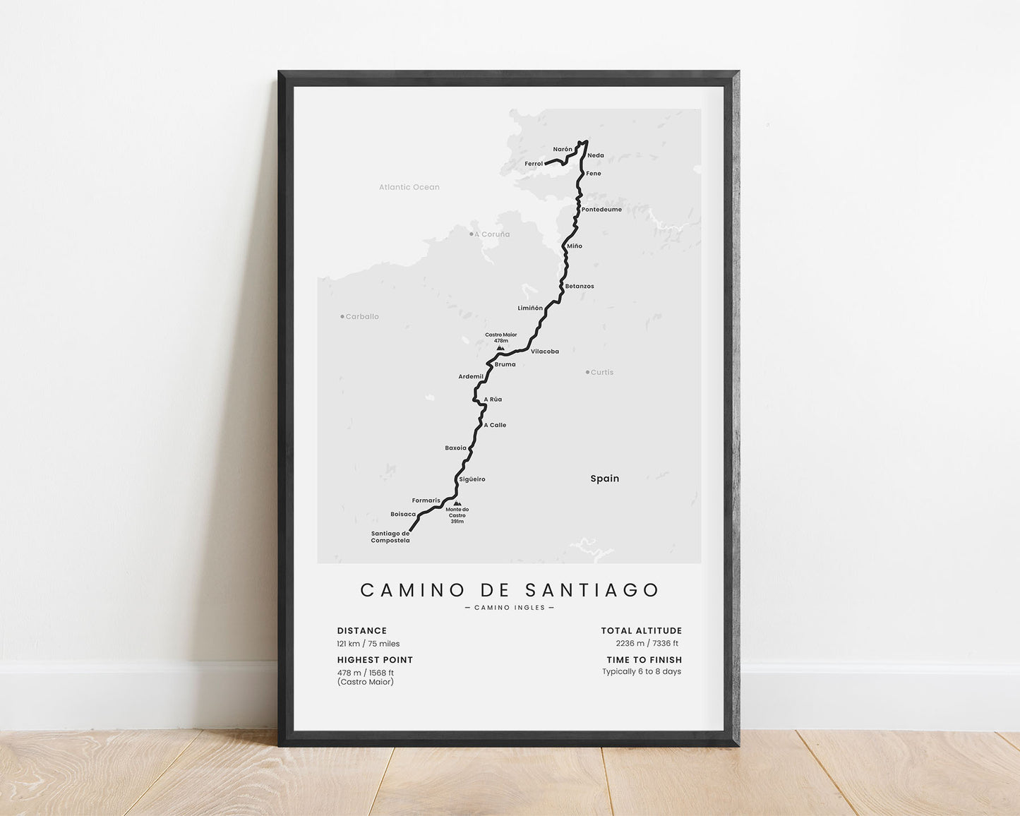 Camino Ingles (Ferrol to Santiago de Compostela) hike poster art with white background