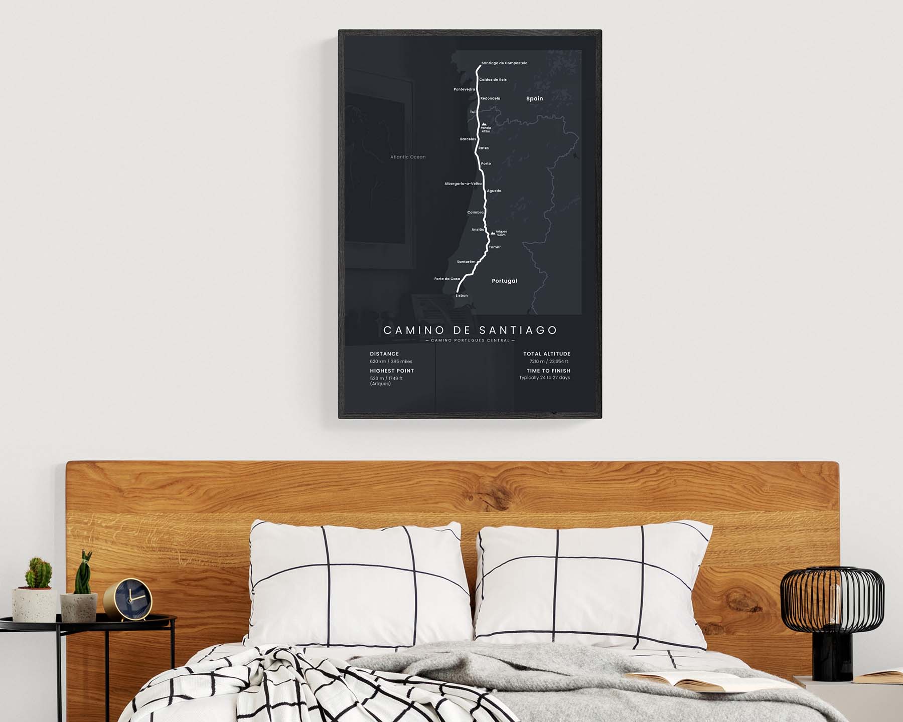 The Central Way (Pyrenees) route in minimal room decor