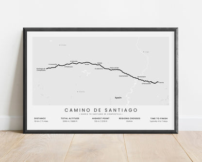 Sarria to Santiago de Compostela (Camino Frances) Trail Wall Map with White Background