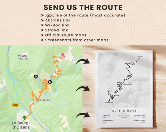 custom cycling route poster how to send the custom route