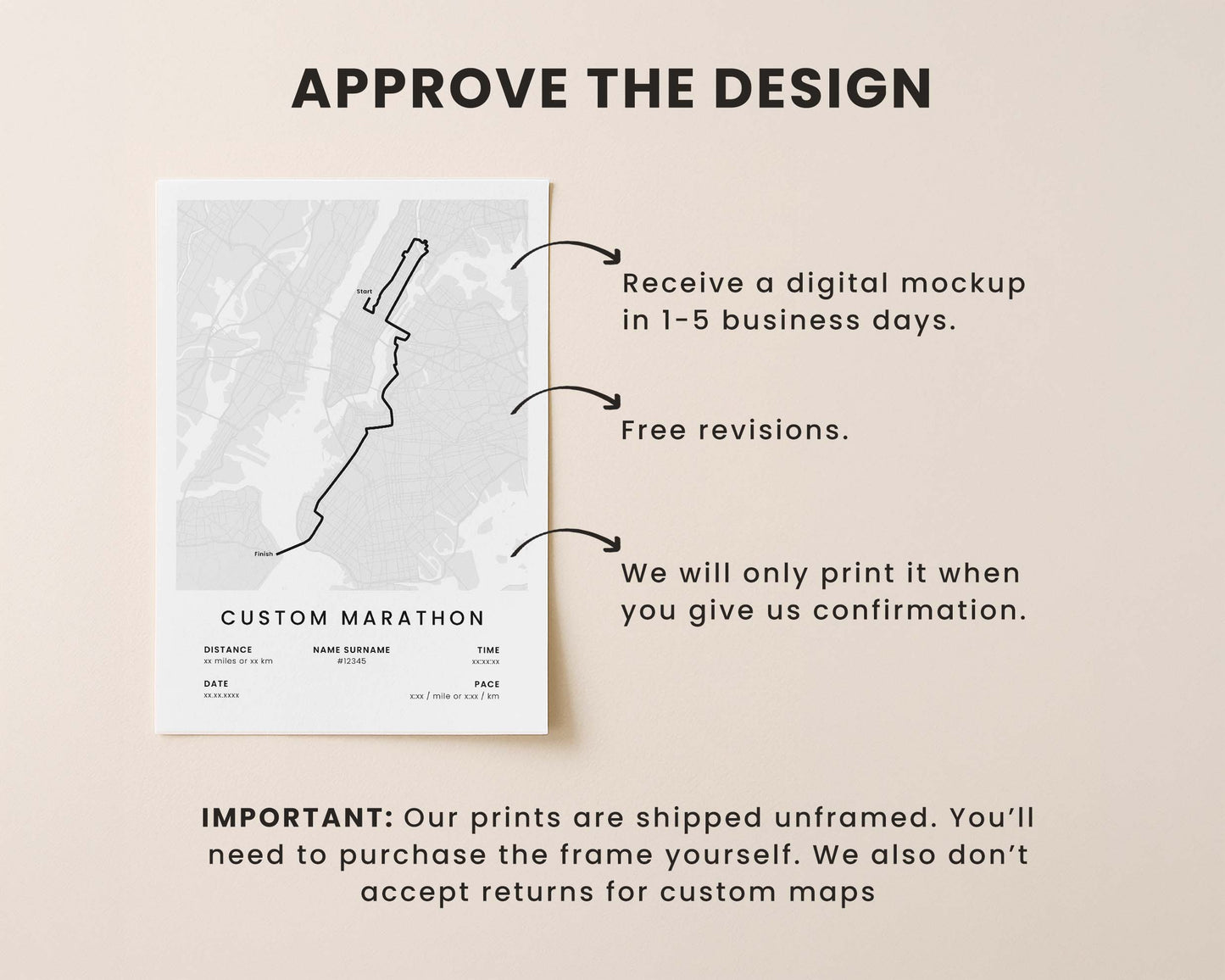 Design of a custom marathon map with text on a beige background