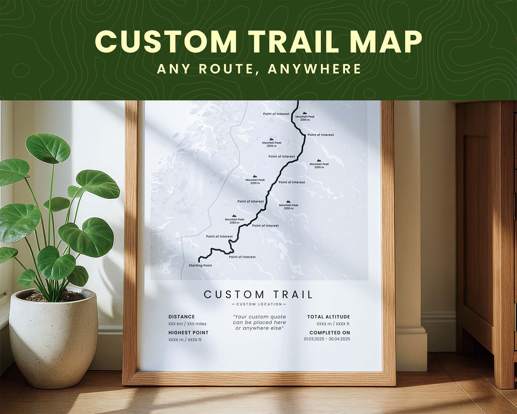 Custom Hiking Trail Map Poster
