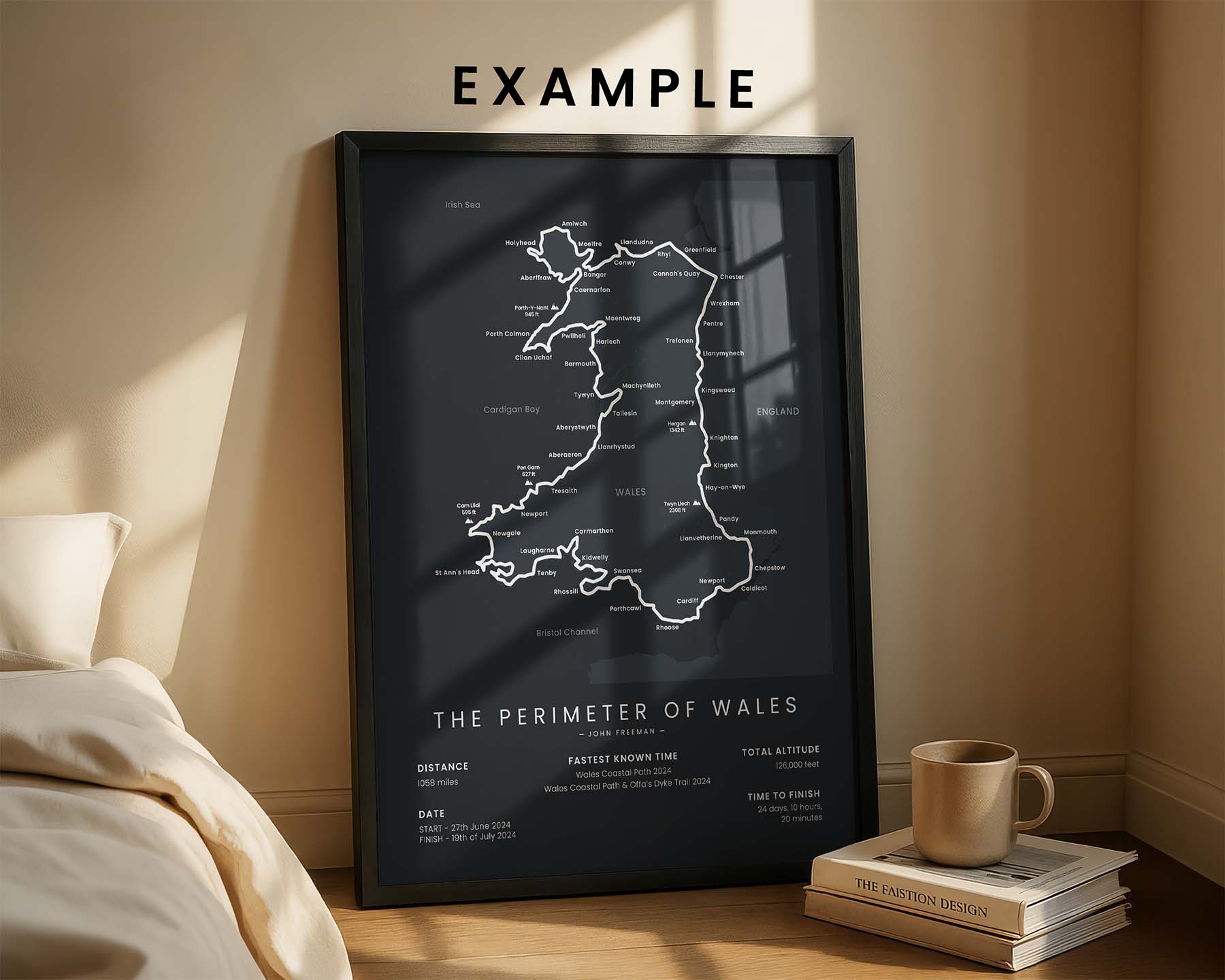 Custom hiking trail poster example - the perimeter of wales
