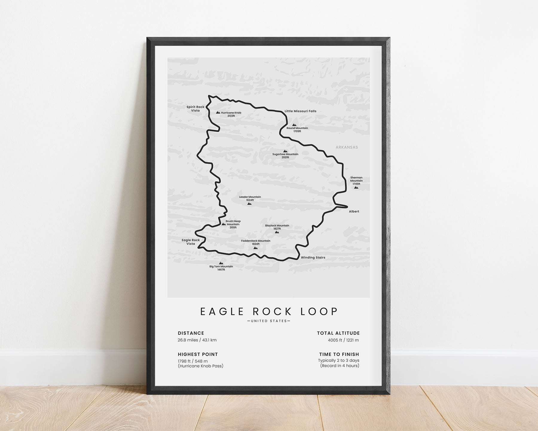 Eagle Rock Loop hike poster with white background (Arkansas)