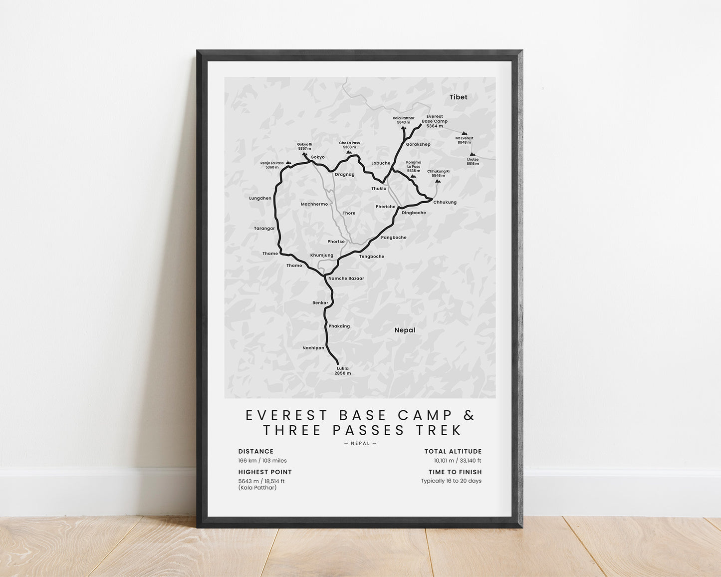 EBC + Three Passes Trek (Mount Everest) thru-hike poster with White Background