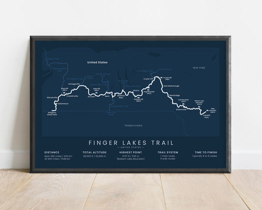 FLT (United States) Thru-Hike Wall Decor with Blue Background