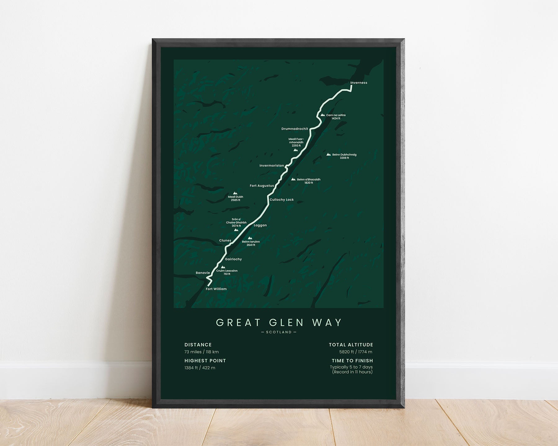 Great Glen Way (Scottish Highlands) trail art print with green background