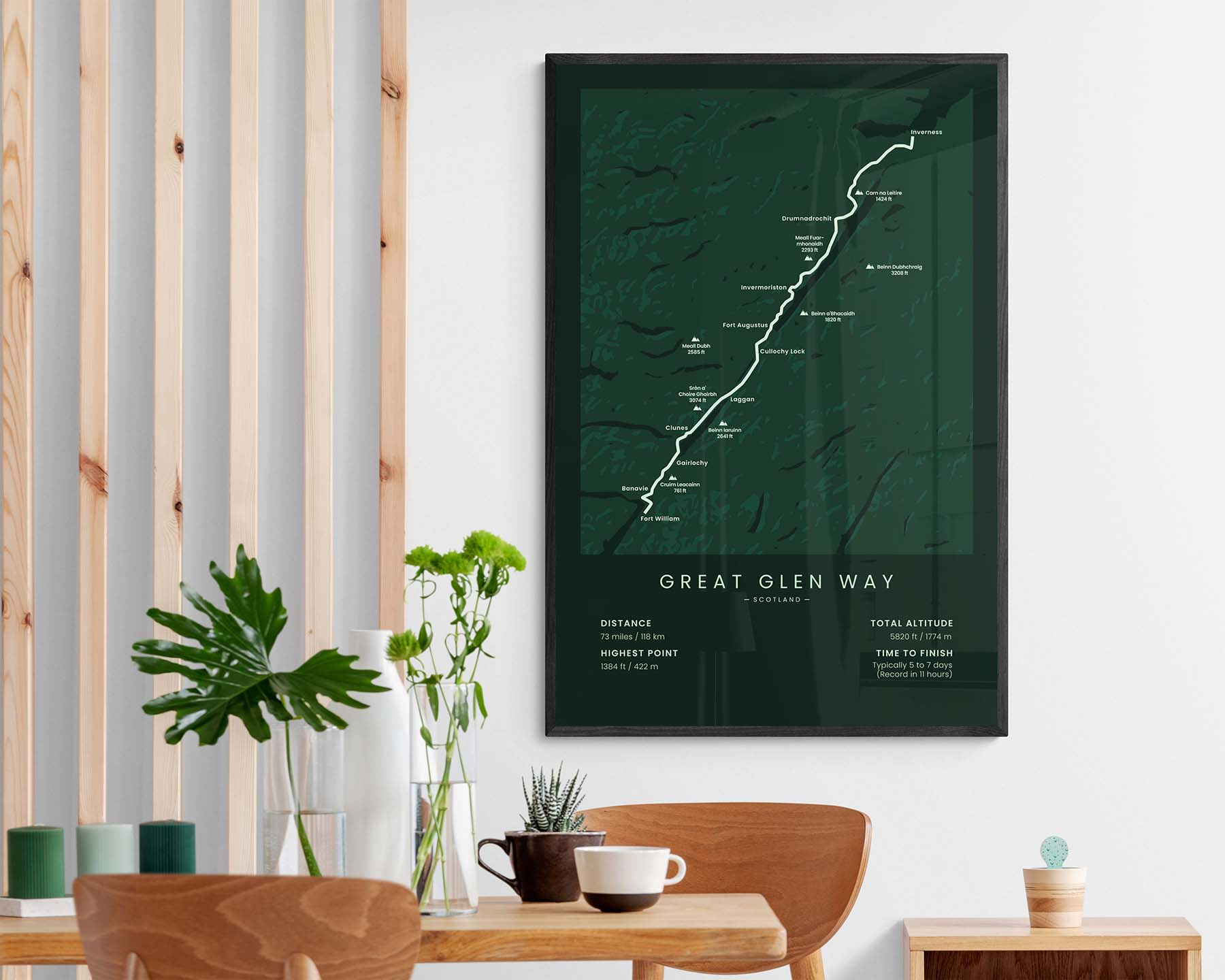 Great Glen Way (Fort William to Inverness) track print in minimal room decor