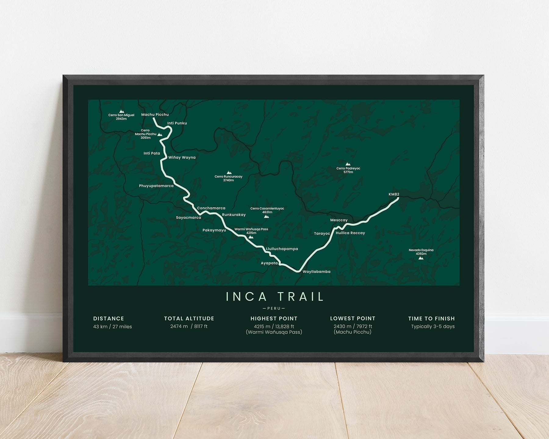Inca trail (Peru) trail wall map with green background
