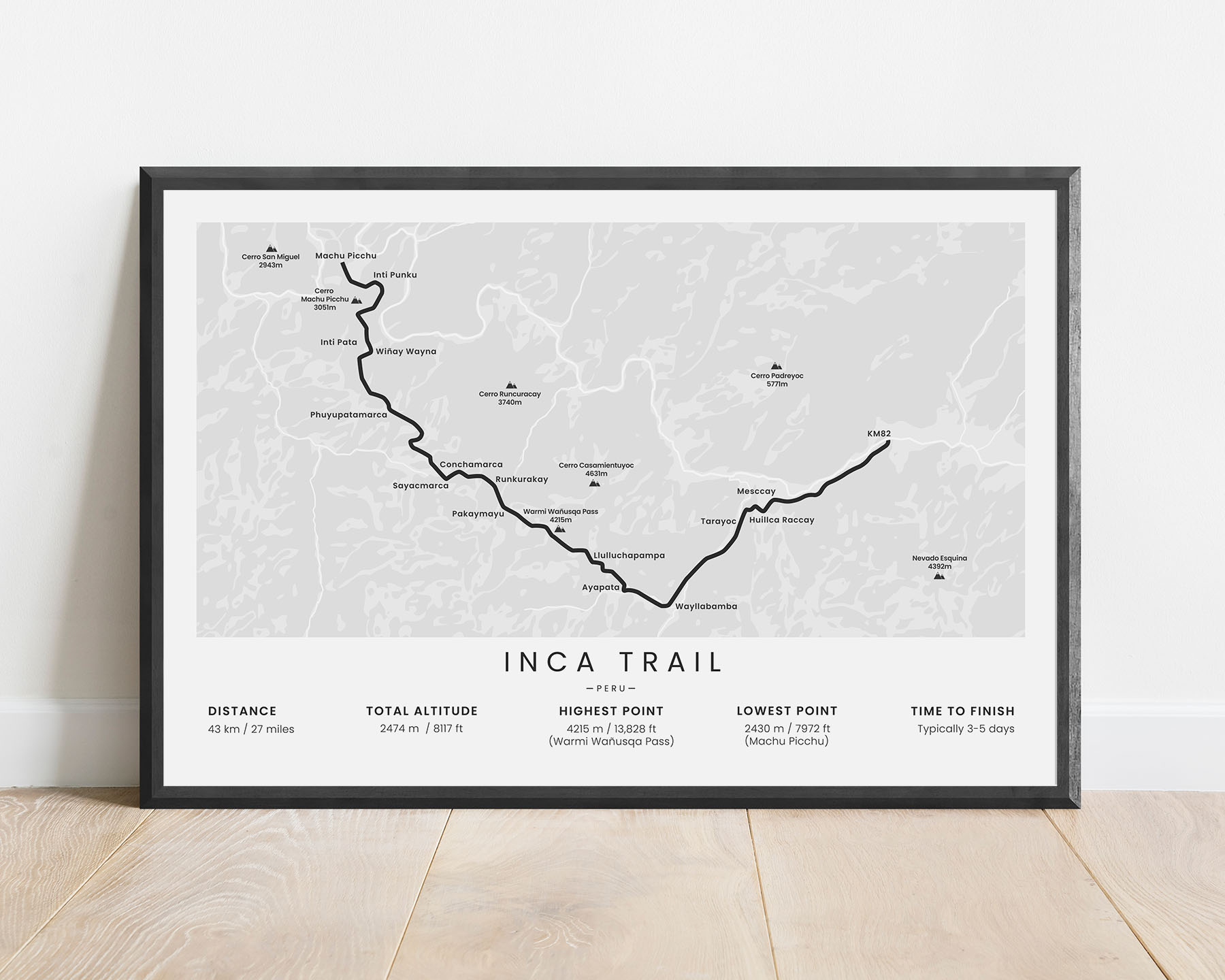 Inca Trail (Peru) route poster with white background