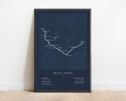 Inca Trail (Peru) Hike Wall Map with Blue Background