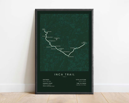 Camino Inka (South America) Trail Poster with Green Background