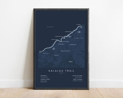 Nā Pali Coast Trail (Crawlers Ledge) Hike Print with Blue Background