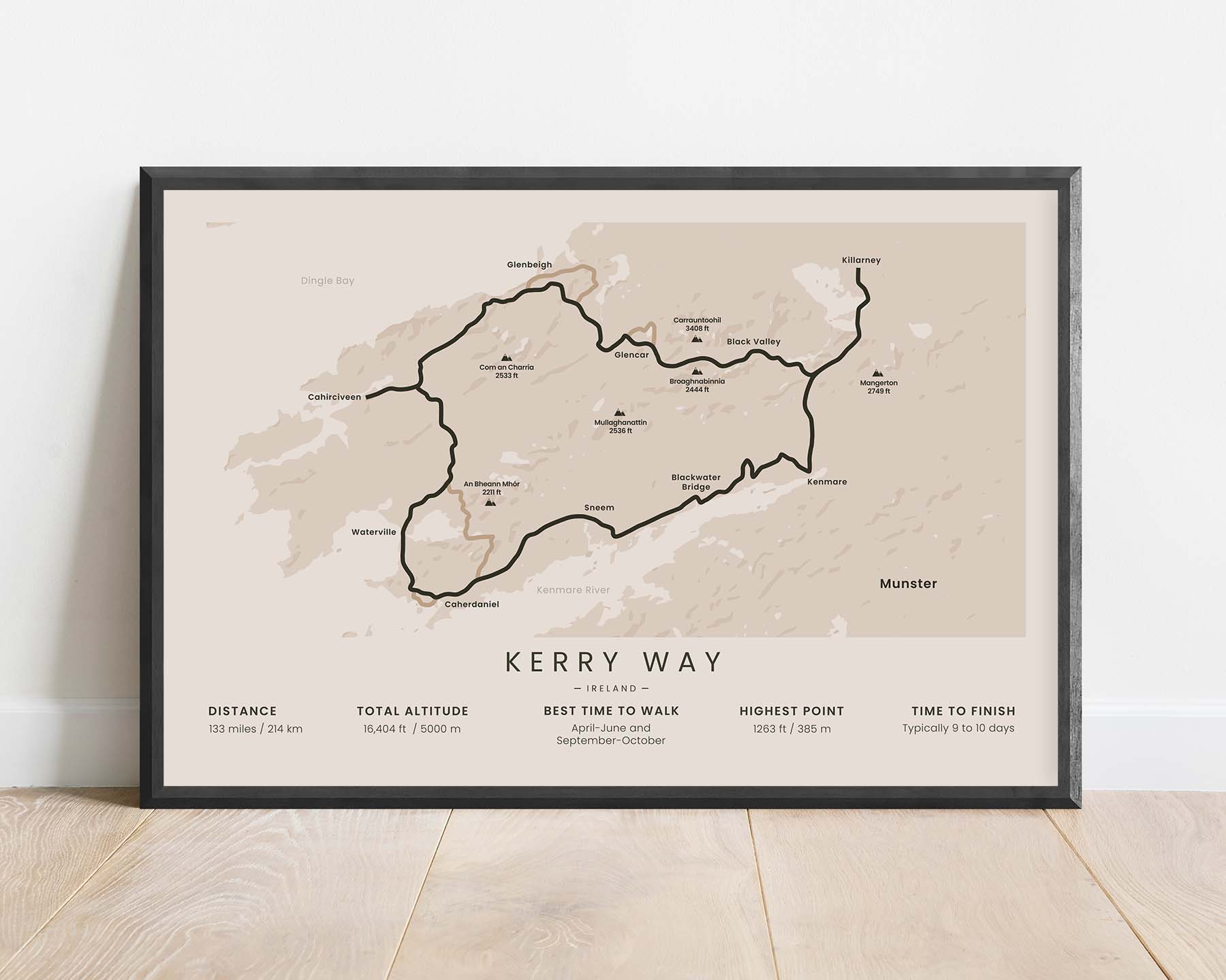 Kerry Way (Iveragh Peninsula) Path Map Art with Beige Background