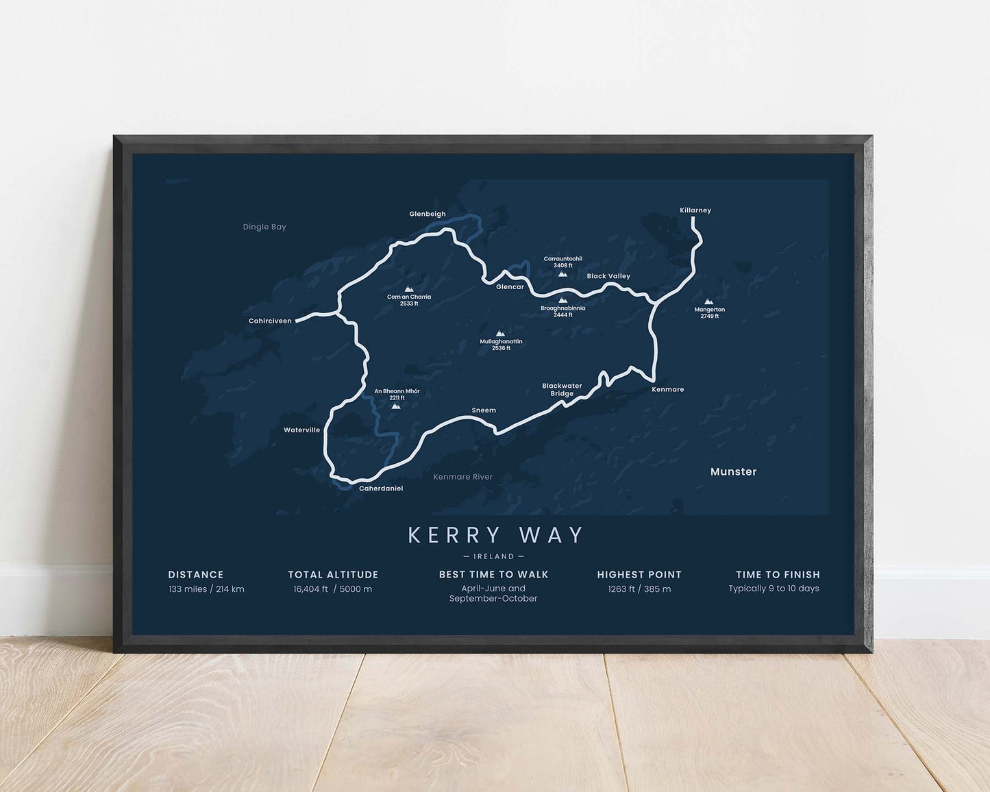 Kerry Way (Ireland) Route Poster with Blue Background