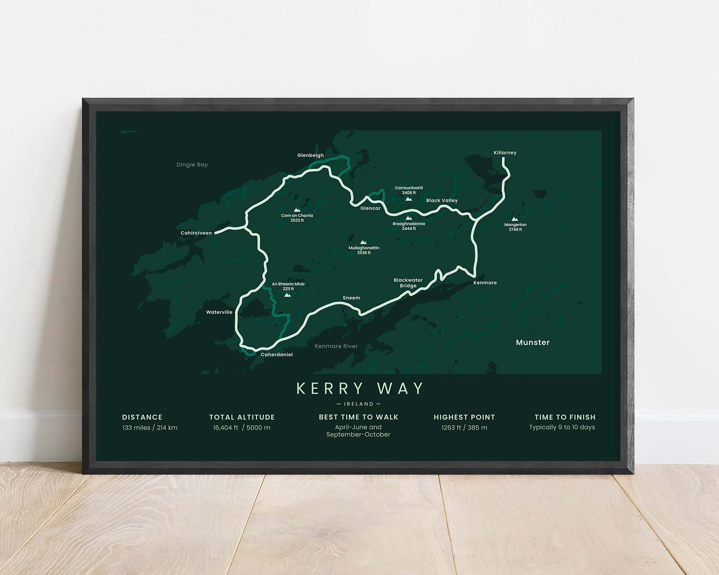 Kerry Way (Killarney) Thru Hike Print with Green Background