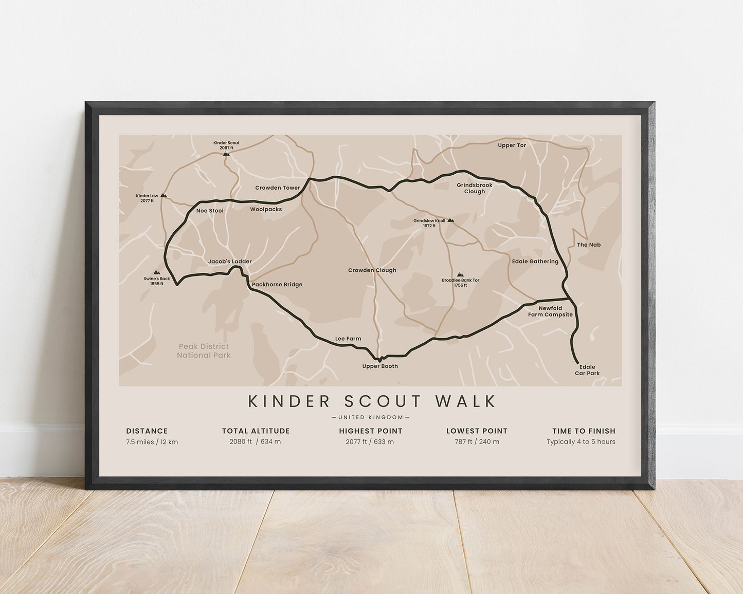 Kinder Scout Circular Walk (United Kingdom) hike art with beige background