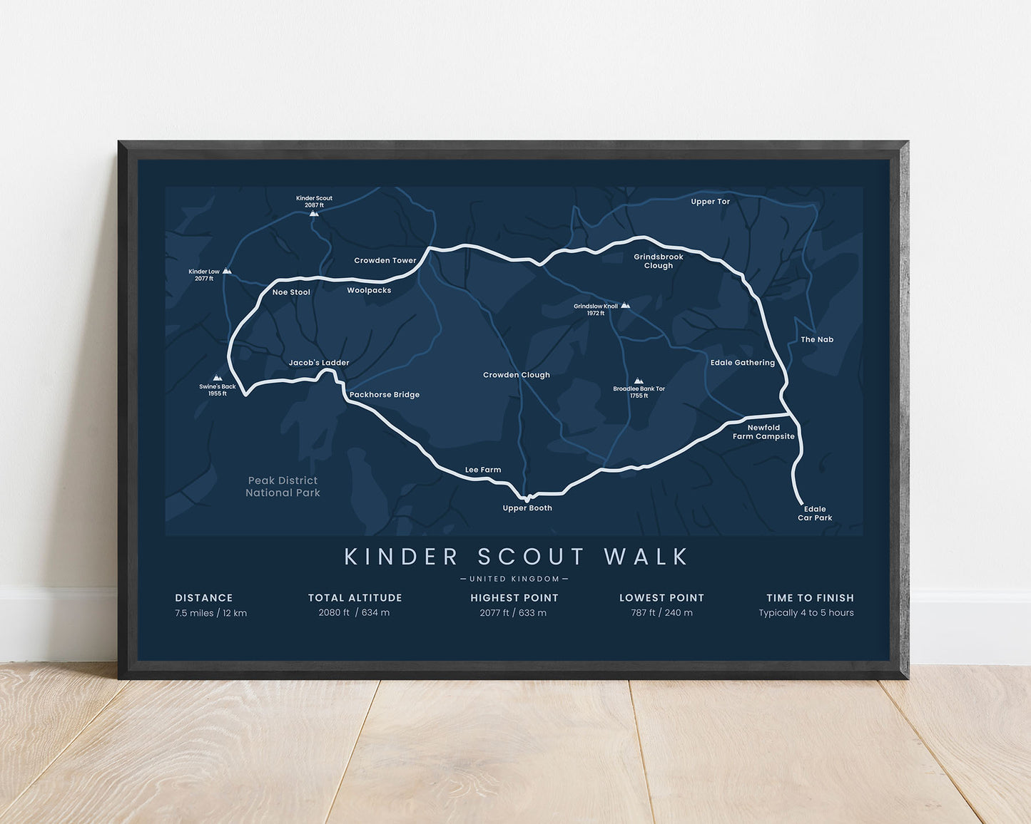 Kinder Scout Circular Walk (Moorland Plateau) route print with blue background