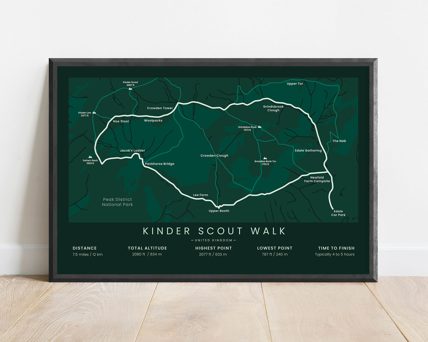 Kinder Scout Walk (Kinder Plateau) path wall art with green background