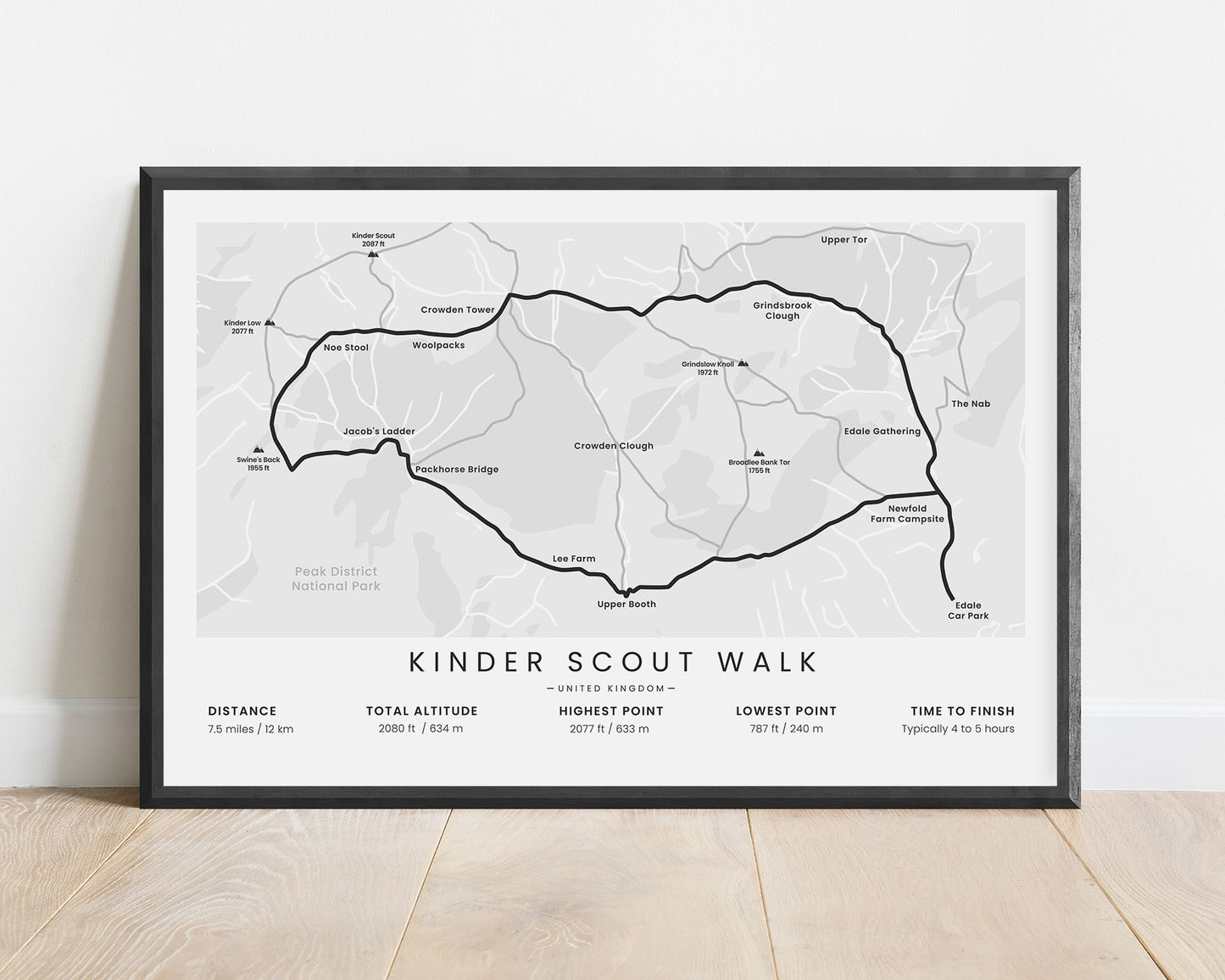 Kinder Scout Walk (Peak District) trail poster with white background