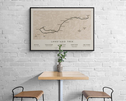 Langtang Valley Trek (Nepal, Himalayas) path wall art in minimal room decor