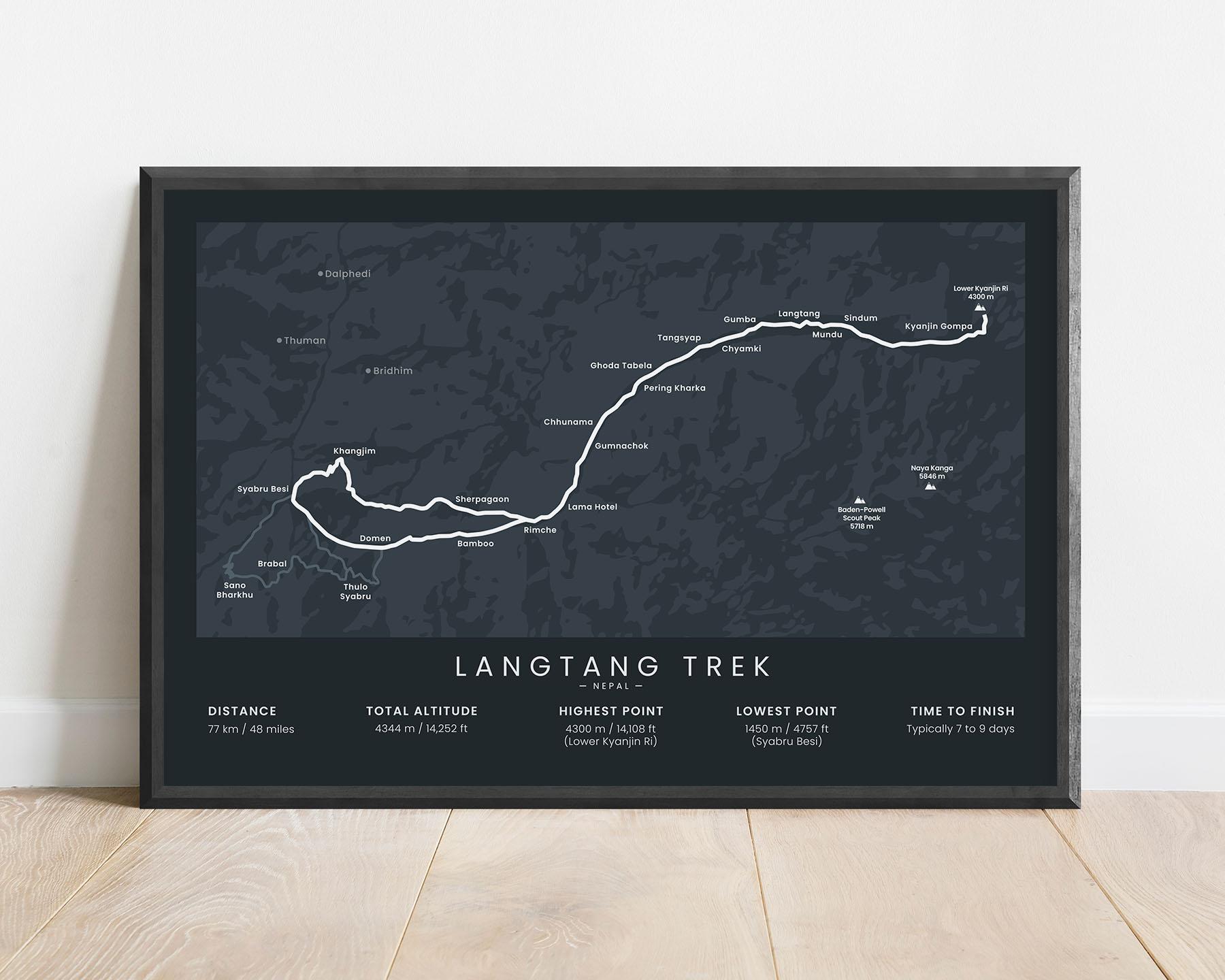 Langtang Valley Trek (Nepal, Himalayas) path poster with black background