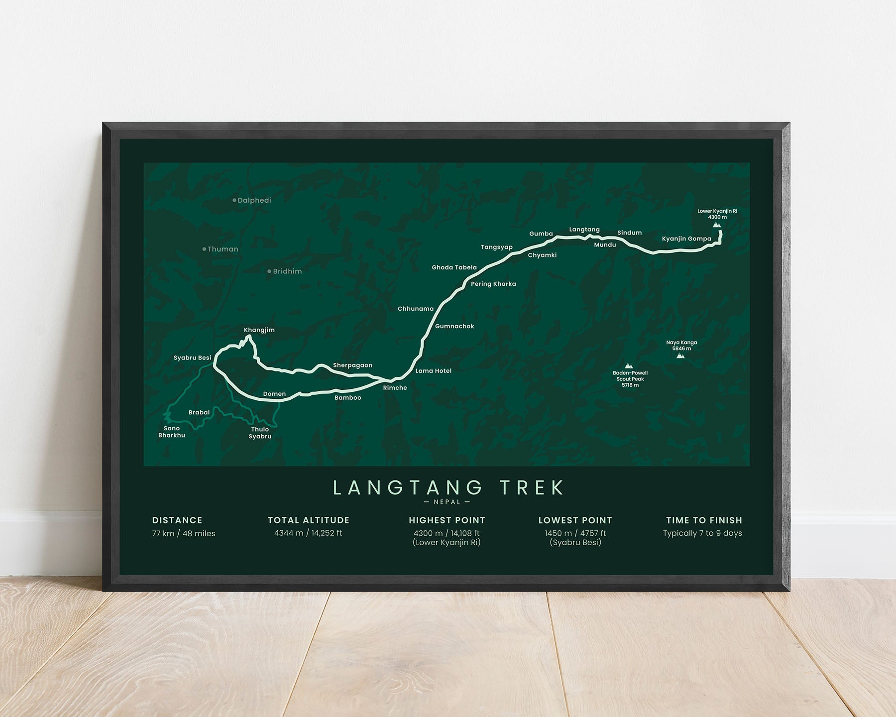 Langtang Trek (Nepal, Himalayas) trail wall map with green background