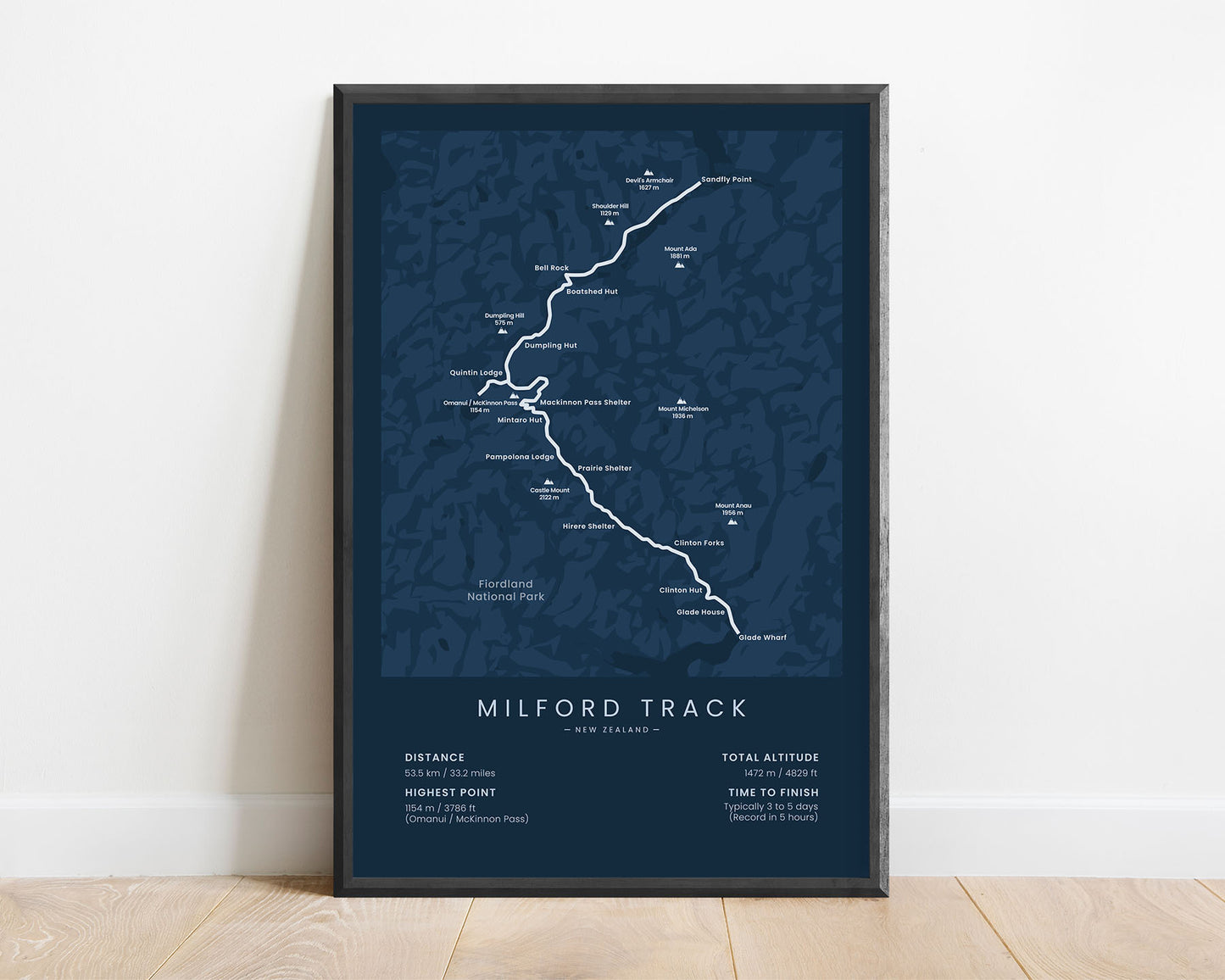 The Finest Walk in the World (Fiordland National Park) path poster with blue background