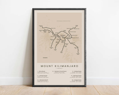 Uhuru Peak Routes (Africa) Hike Wall Map with Beige Background