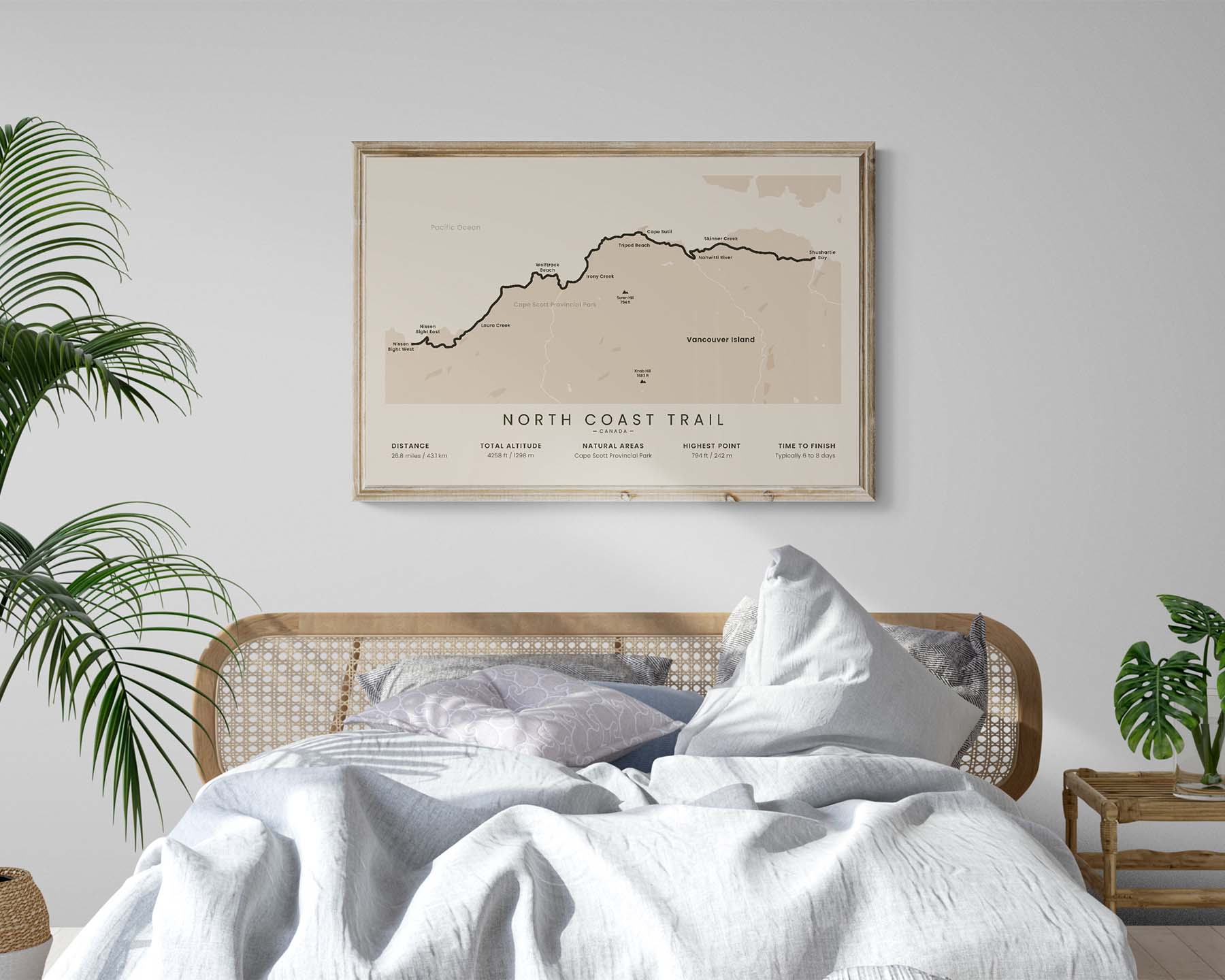 North Coast Trail (Cape Scott Provincial Park) Route Wall Map in Minimal Room Decor