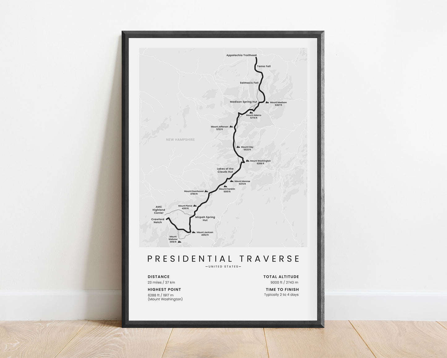 Presidental Traverse (White Mountains) Route Poster with white background
