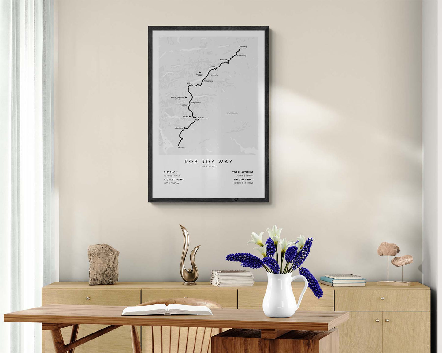 Rob Roy Way (United Kingdom) Track Art in Minimal Room Decor